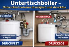 Untertischboiler Unterschied zwischen druckfest und drucklos