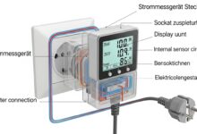 Wie funktioniert ein Strommessgeraet Steckdose