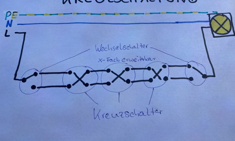 Kreuzschaltung bei Lichtschalter