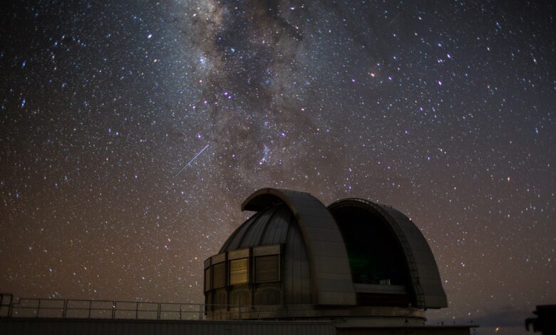 Vom Werkzeug zur Erweiterung